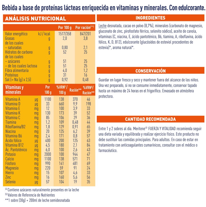 Meritene_composicion